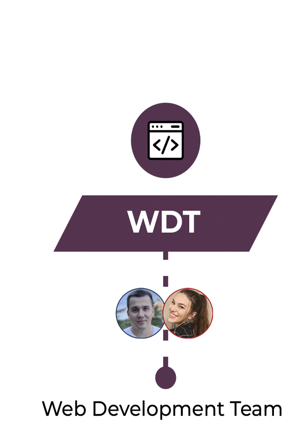 Web Development Team